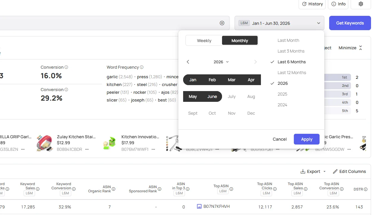 Datarova ASIN Insights date picker with weekly and monthly views and a six month range selected