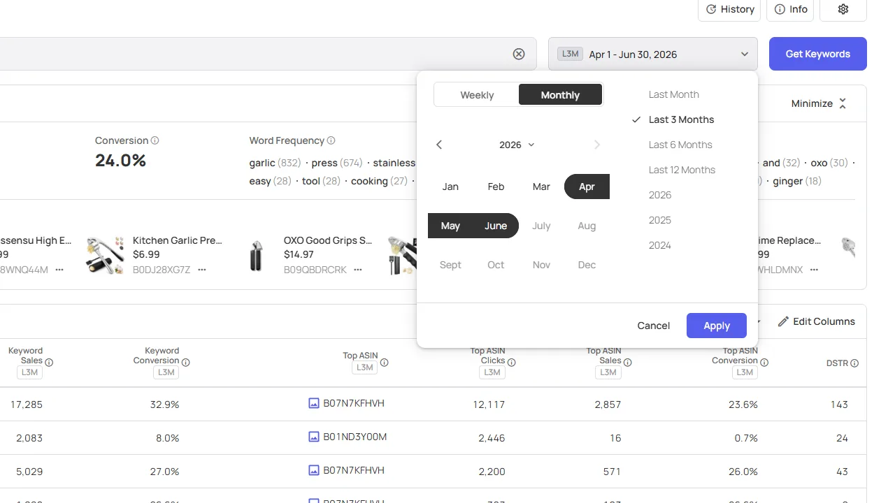 Datarova Keyword Spy date picker with weekly and monthly views and a three month range selected
